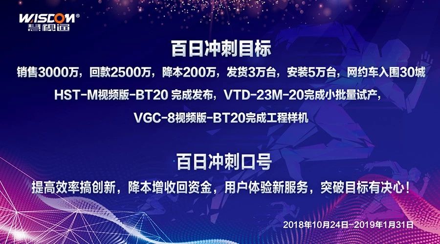 慧視通2018“百日沖刺”啟動儀式隆重召開！點亮2019攻堅戰新航向！